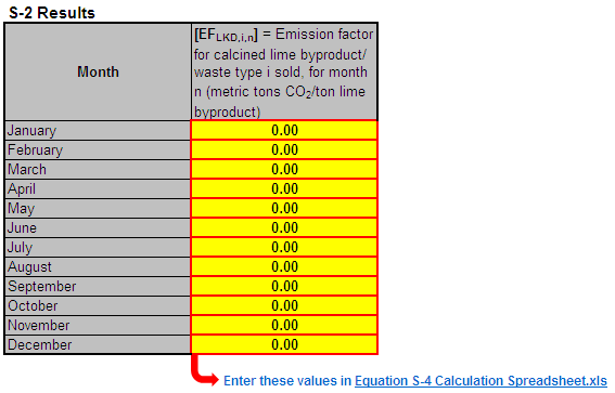 The spreadsheet will calculate the monthly emission factors for a given calcined-lime byproduct or waste type that is sold. These calculated values will be displayed in the red-bordered cells in the S-2 Results table at the bottom of the spreadsheet. These values should be entered in the S-4 Spreadsheet for each byproduct or waste type sold to calculate annual CO2 process emissions from lime production for all kilns. When completed, each lime byproduct or waste that is sold by the lime facility must have an S-2 Spreadsheet.